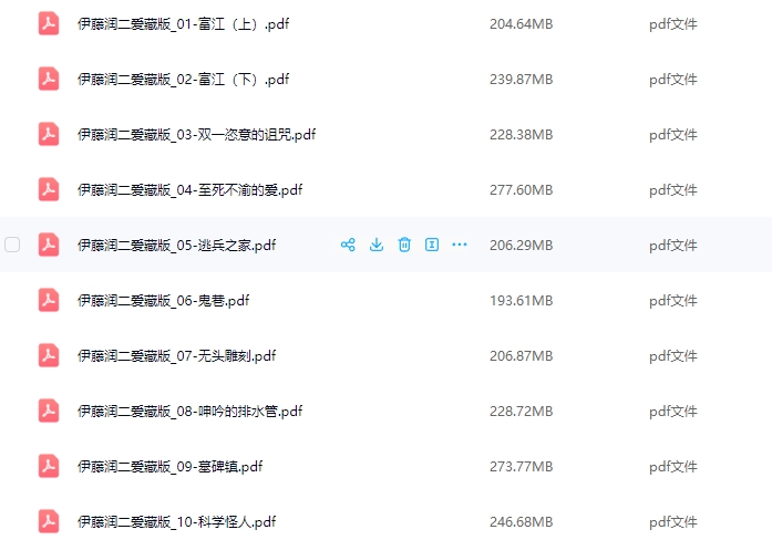图片[4]-《伊藤润二作品合集》伊藤润二创作 PDF版电子漫画【01-44部合集】-DXSC18大向